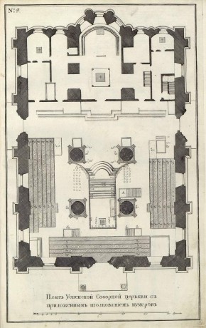 № 9. План Успенского собора