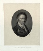 Портрет Н. М. Карамзина