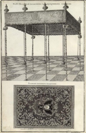 № 25. Носимый балдахин. Плафон носимого балдахина