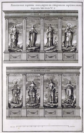 Живописные картины на Триумфальных воротах в Китай-городе