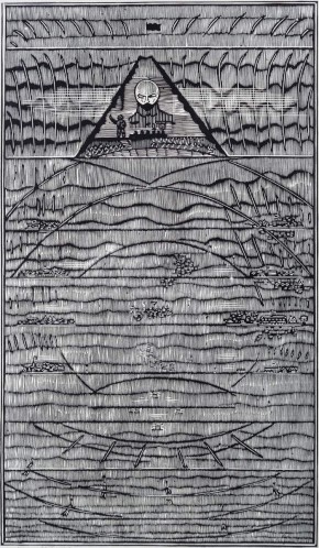 Фактории – 30-е годы