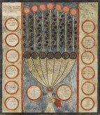 «Книга-цветник»