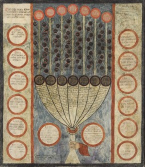 «Книга-цветник»