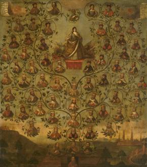 Родословное дерево русских государей