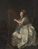 Портрет Г. И. Алымовой