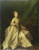 Портрет Е. И. Молчановой